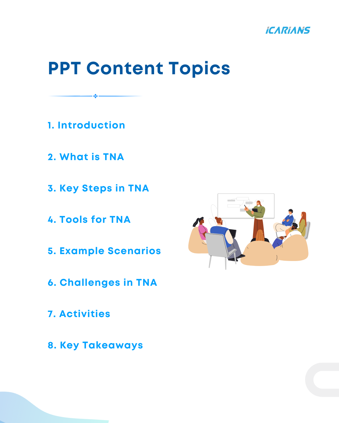 Training Needs Analysis Kit