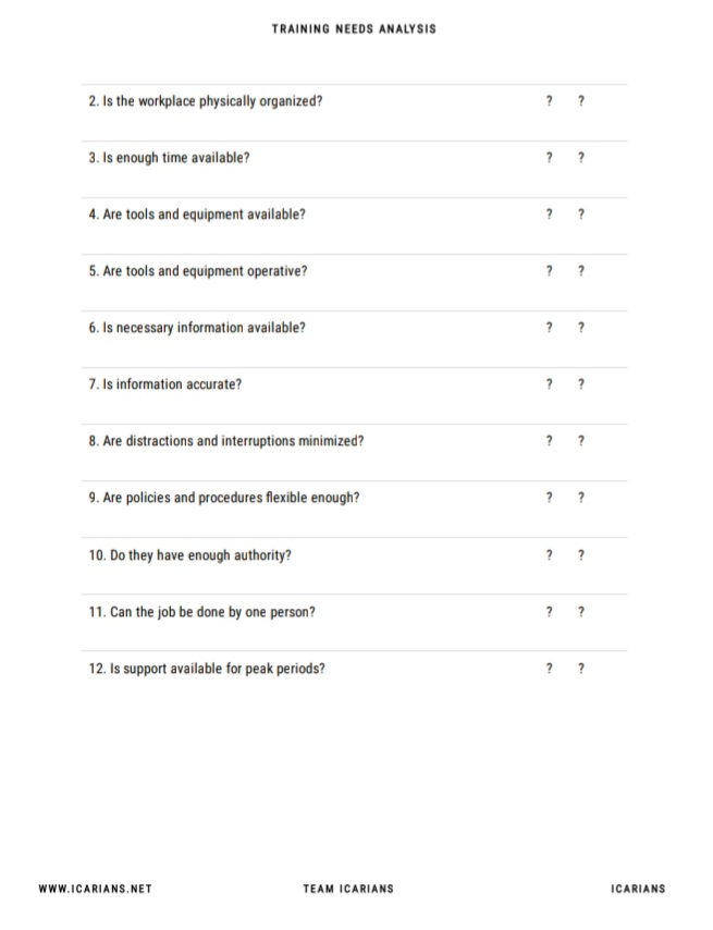Training Needs Analysis - A complete Guide