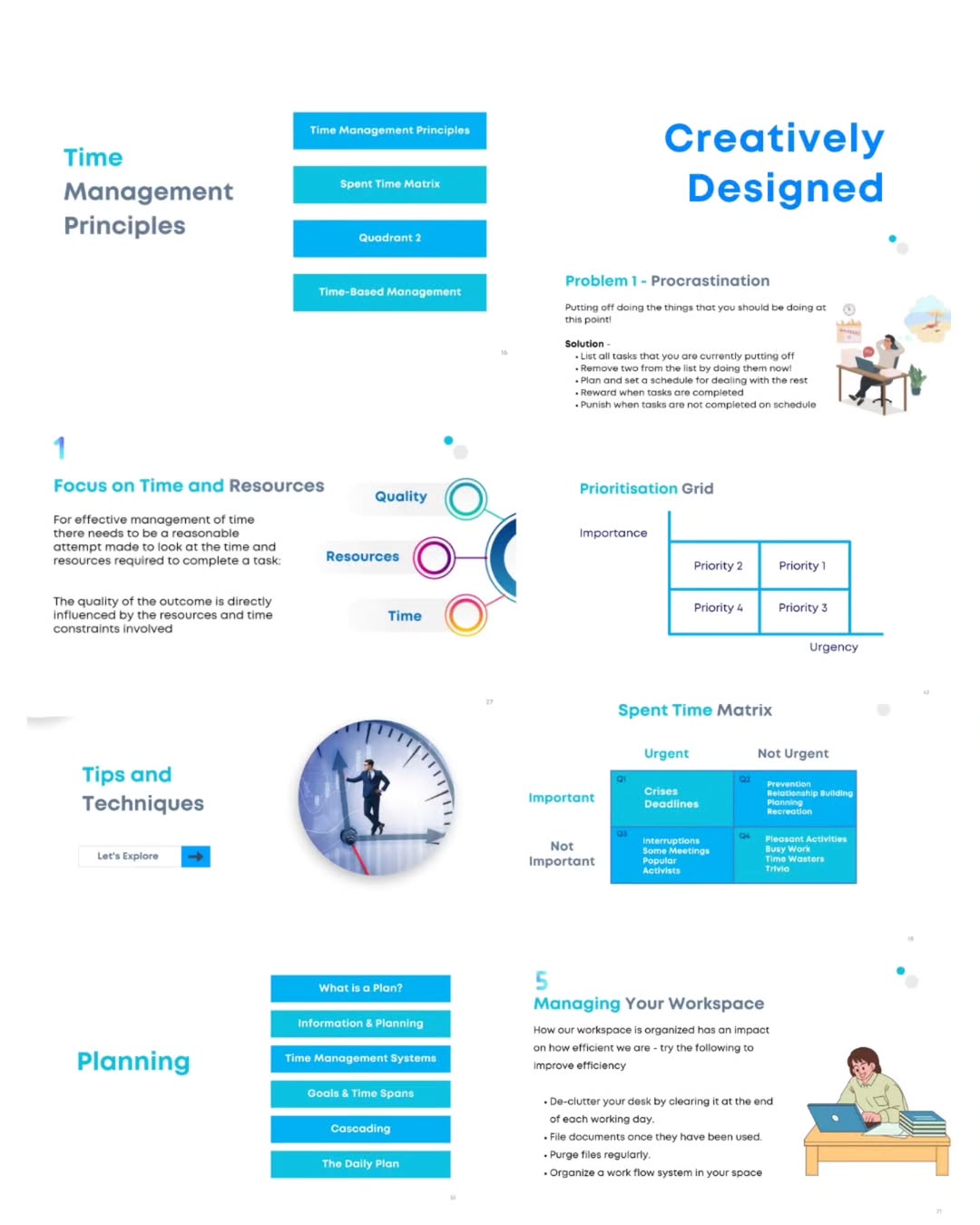 Time Management Training Presentation